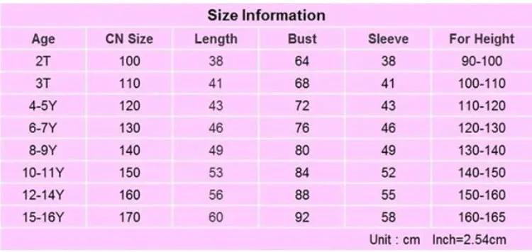 Iconic “Anemone” Dress