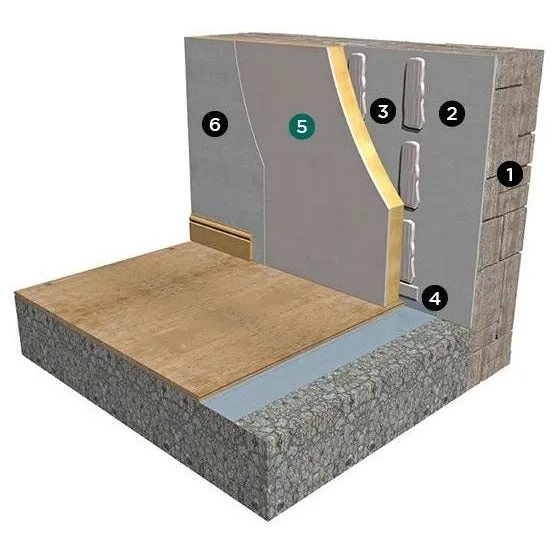 Mannok Laminate PIR Insulated Plasterboard 72.5mm (Pallet of 17 Boards)