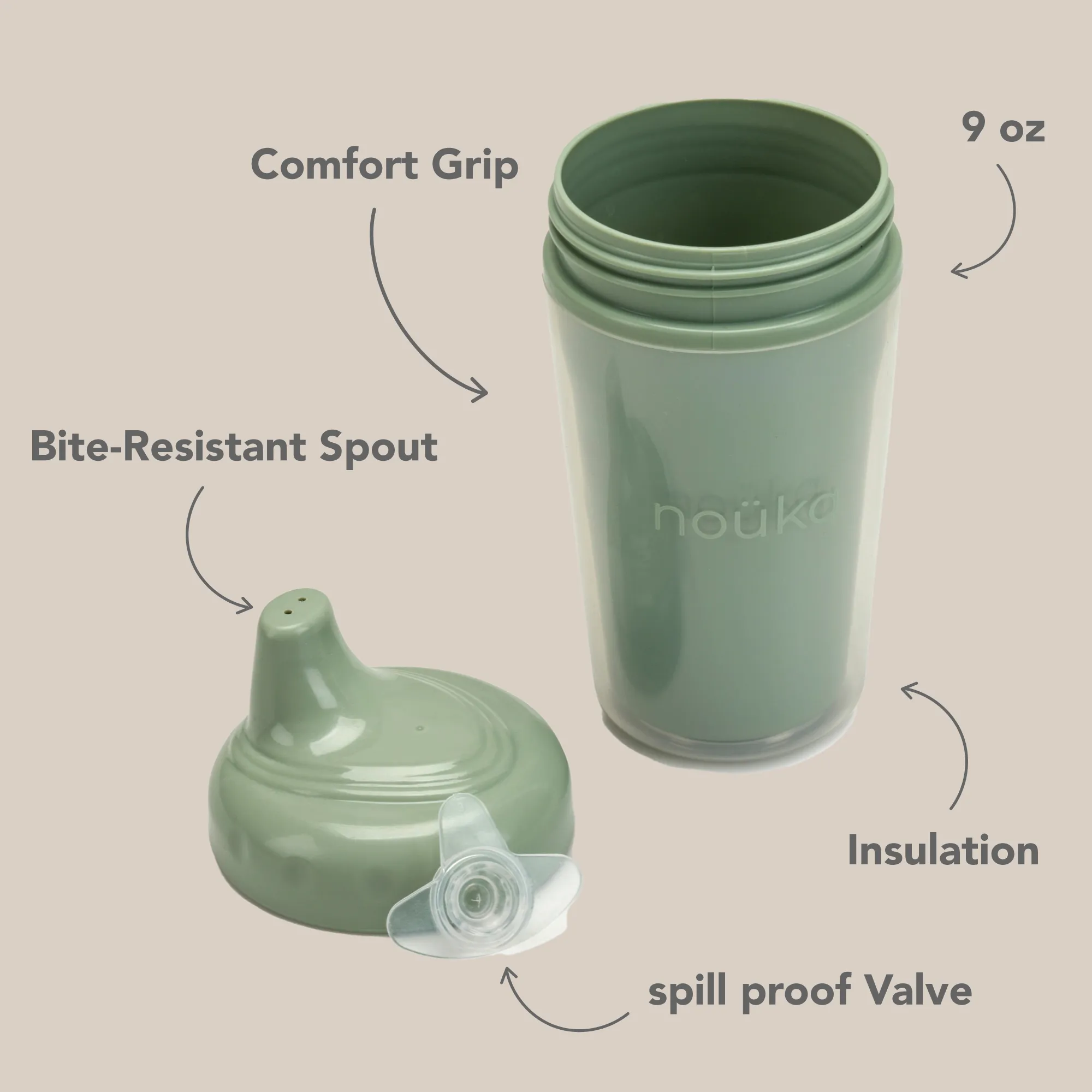 noüka Insulated Sippy Cup - Wave (Min. of 2 PK, Multiples of 2 PK)
