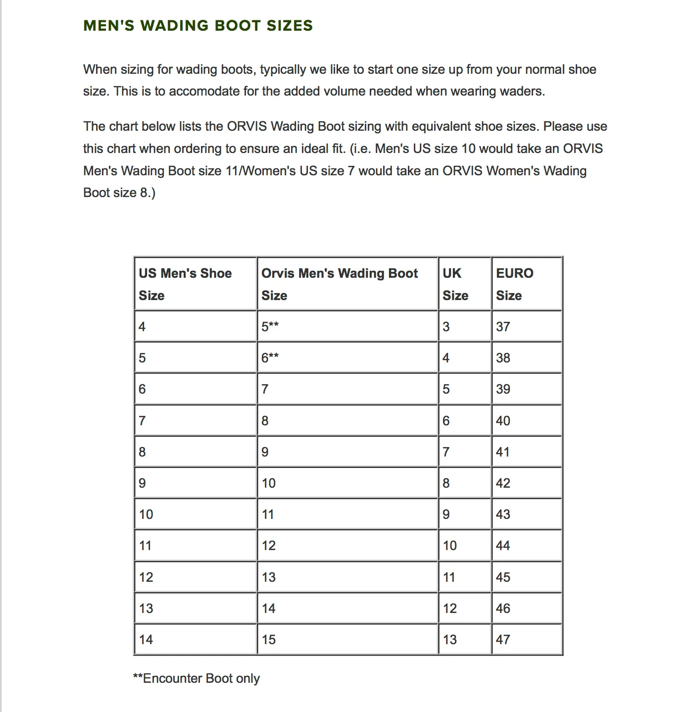 Orvis Pro Wading Boot